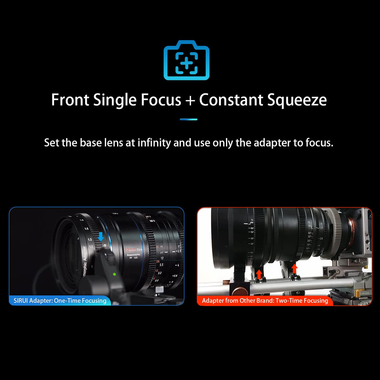 SIRUI 1.25x T2.9 Adaptador anamórfico con Enfoque único Frontal, Rosca Trasera de 82mm con Anillos (67mm, 72mm, 77mm, 92mm), Adaptador de Lente anamórfico Adicional para Lentes de Cine de la cámara