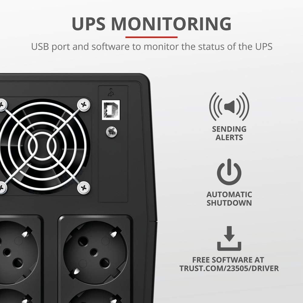 Trust Paxxon SAI PC 1500 VA Sistema de Alimentación Ininterrumpida, 4 Tomas de Pared Schuko, UPS con Batería Incorporada, Protección Incorporada contra Sobrecarga o Descarga, Ordenador, Smart TV