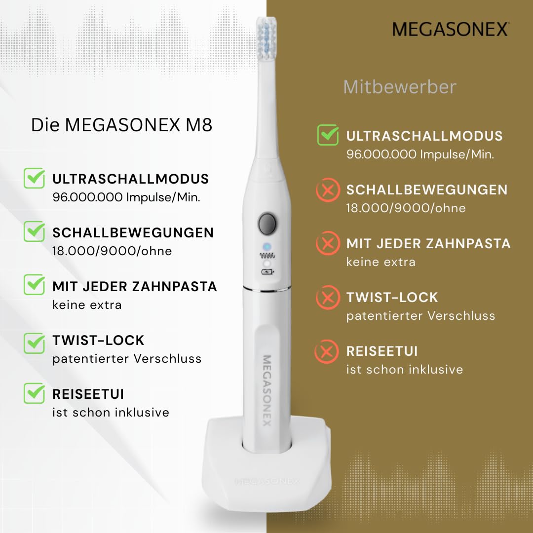 Megasonex M8 - Cepillo de dientes eléctrico