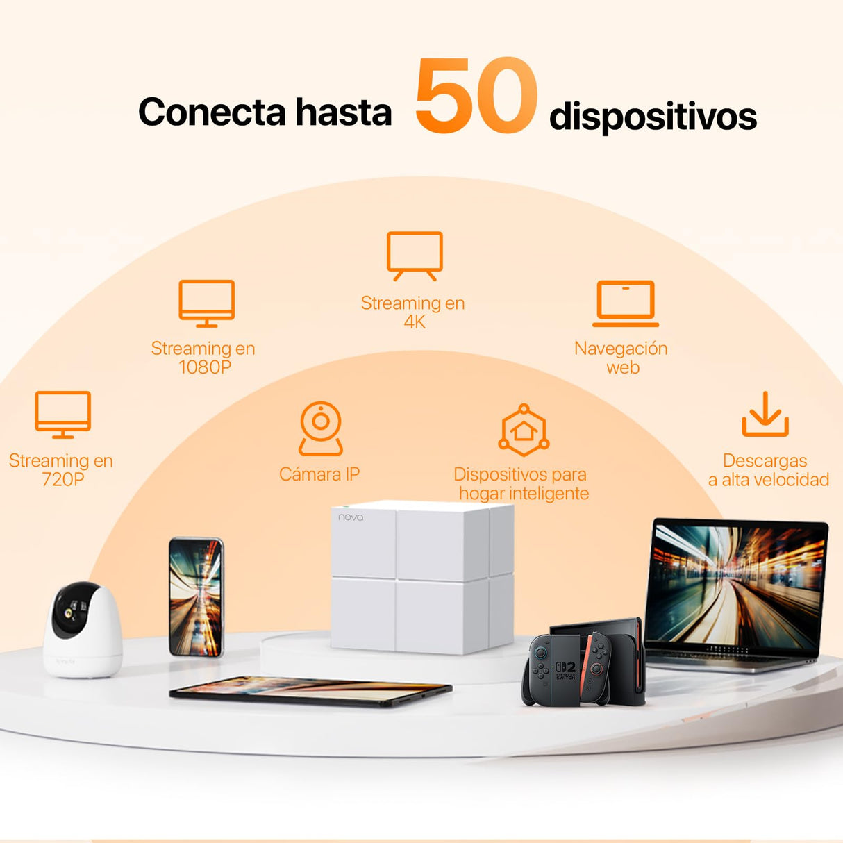 Tenda Nova MW6 Mesh Router Sistema WiFi de Red en Malla (Dual Band hasta 500 metros, Mu-MIMO, 2 Puertos Gigabit, Plug and Play, Funciona con Alexa, sustituye tu Repetidor de Red Tradicional) Pack 3