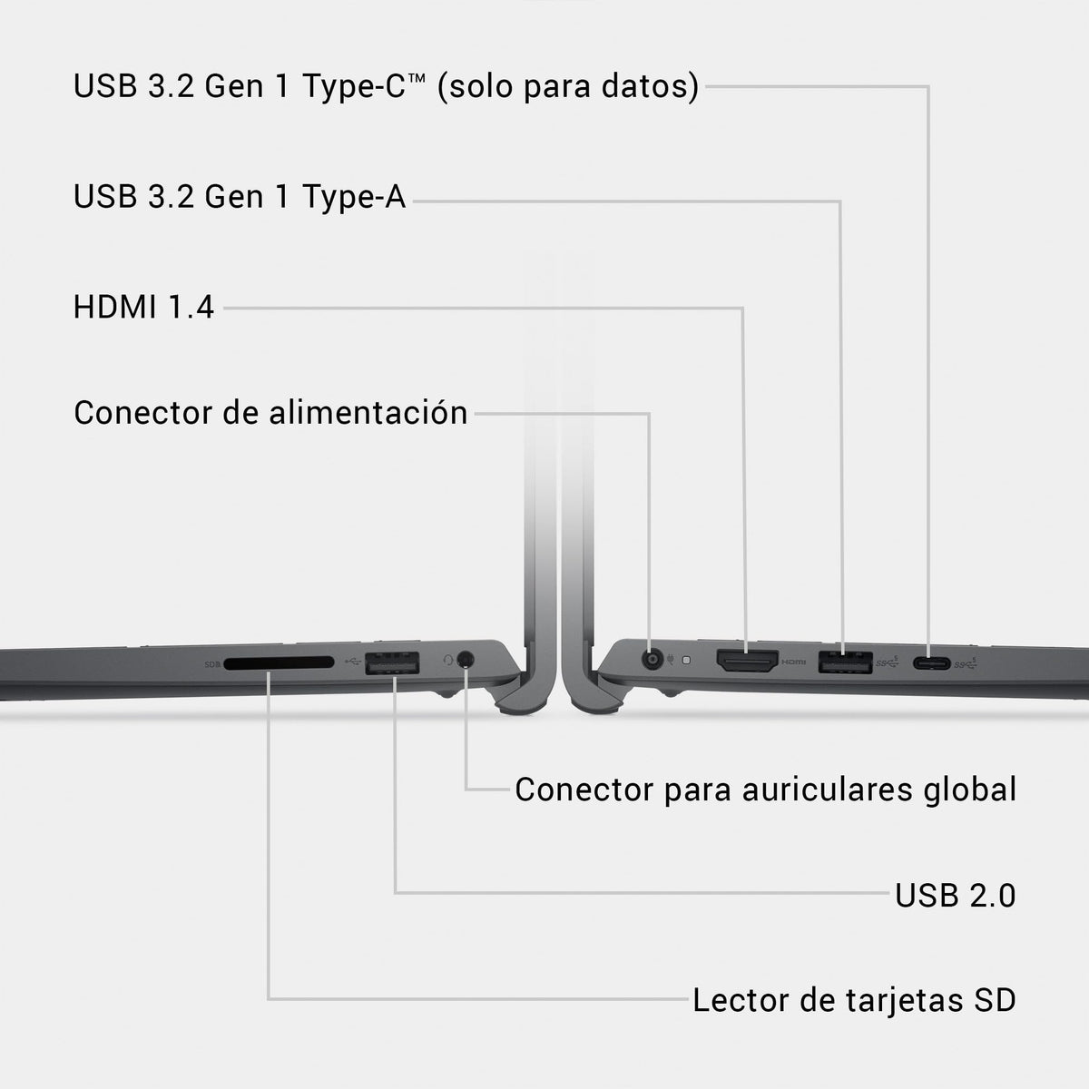 DELL 15 Ordenador Portátil DC15250 15.6" FHD (1920 x 1080) 120 Hz, Procesador Intel Core i5-1334U, Gráficos Intel UHD, 16GB RAM, 512GB SSD, Windows 11 Home, Teclado QWERTY Español - Negro Carbón