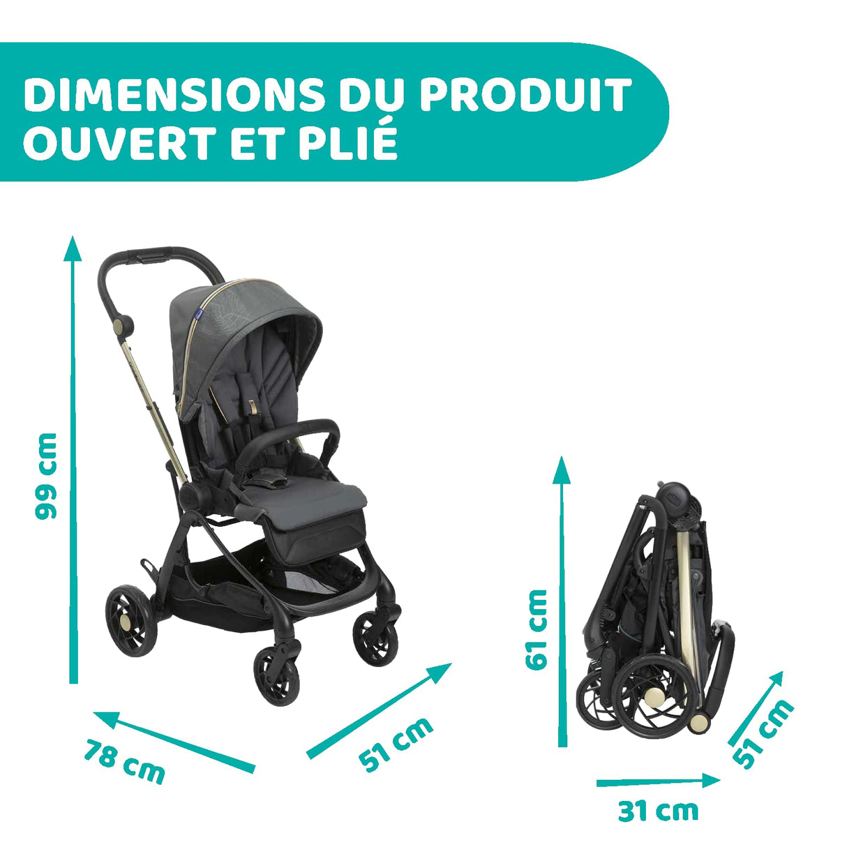 Poussette compacte CHICCO One4Ever City Map Re-lux