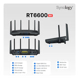 Synology RT6600ax Router WiFi6 1xWAN 3xGbE 1x2.5Gb routeur Sans Fil Tri-Bande (2,4 GHz / 5 GHz / 5 GHz) Noir