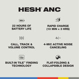 Skullcandy Hesh ANC Cascos Over-Ear Inalámbricos con Cancelación de Ruido, 22 h de Autonomía, Micrófono, Compatibles con iPhone Android y Dispositivos Bluetooth - Blanco