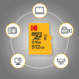 Kodak - Tarjeta MicroSD de 512 GB UHS-II U3 V60 - Velocidad ultrarrápida de Lectura de 300 MB/s, 160 MB/s de Escritura - Vídeo 4K/8K - Almacenamiento Ultra Grande para vídeos y Fotos - Adaptador SD