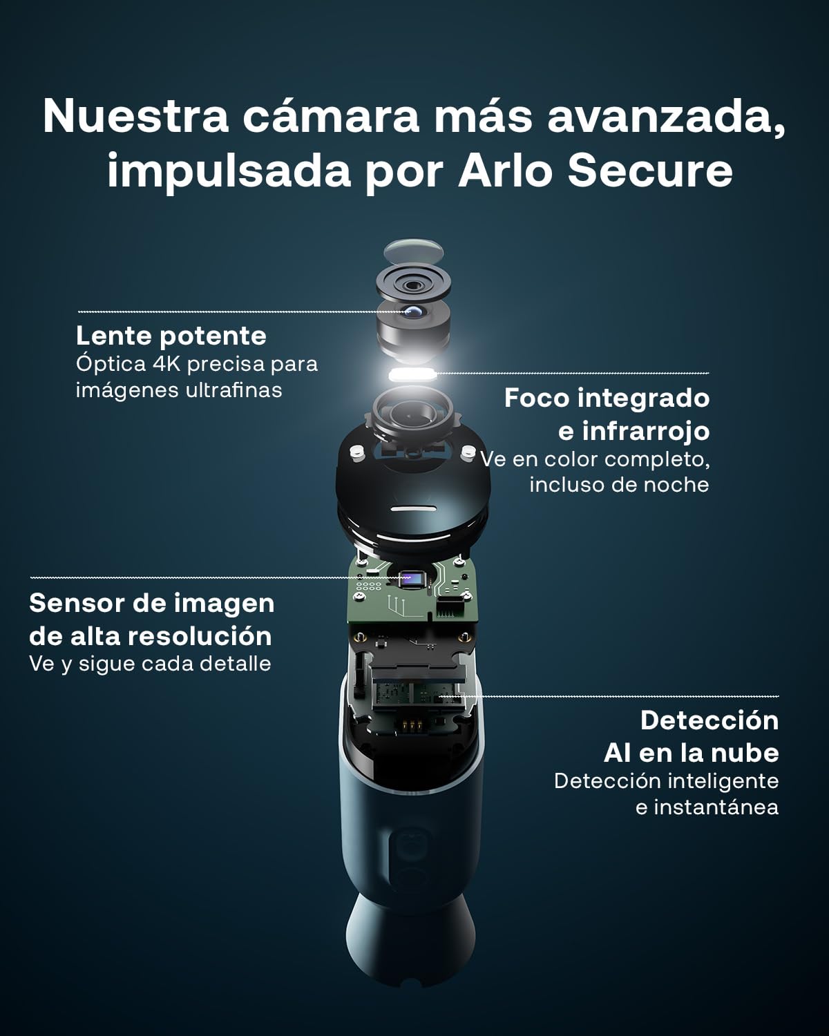Arlo Ultra 2 Camara de Vigilancia WiFi Exterior 4K, Camara de Vigilancia WiFi Interior, Sensor de Movimiento, Alarmas Para Casa, Requiere Smart Hub Que Se Vende Por Separado, Cámara Adicional, Negra