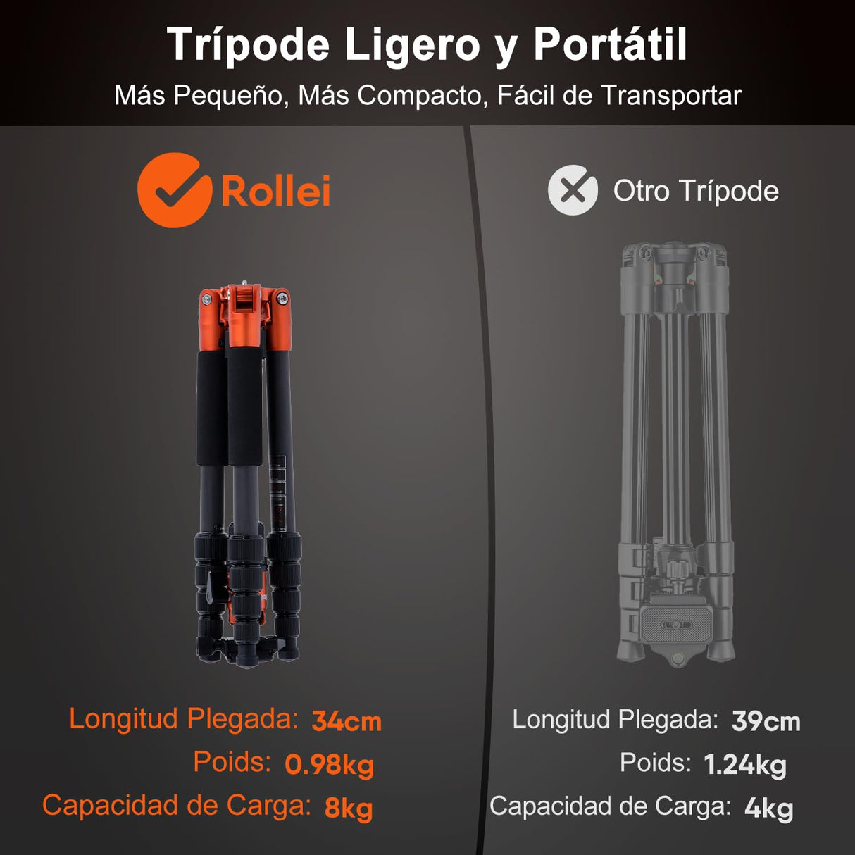 Rollei Tripode Camara Naranja, 145cm Compact Traveler No.1 Carbon Trípode de Viaje Ligero y Portátil con Soporte para Teléfono y Rótula de Bola para Nikon Sony Canon, Trípode-Cámara-Viaje-Tripod