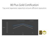 ROG Strix 750W Gold Aura Edition - Fuente de alimentación modular (80+ Gold, ATX 3.0, Lambda A++, compatible con PCIe Gen 5.0, ventilador Axial-tech, Aura Sync, 10 años de garantía)