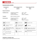Lupa Binocular Estilo