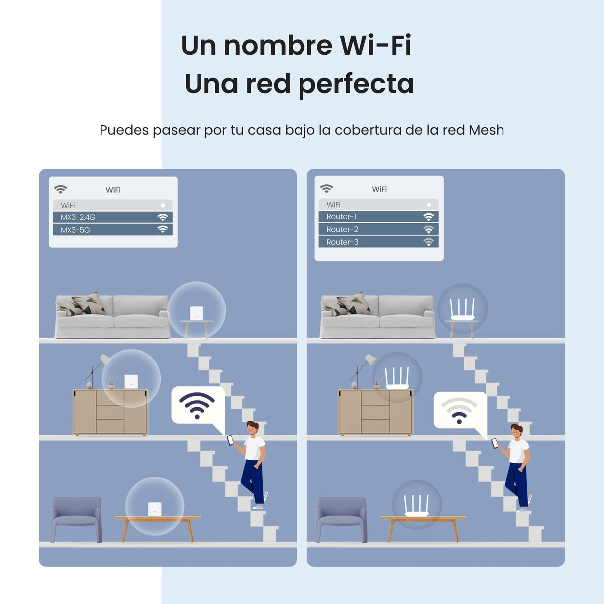 Tenda Nova Mesh MX3 (3-Pack) - Router Mesh WiFi 6 AX1500, WiFi Mesh de Doble Banda 2,4 GHz/5 GHz, Cobertura hasta 270㎡ y Conecta Más de 50 Dispositivos, MU-MIMO, OFDMA