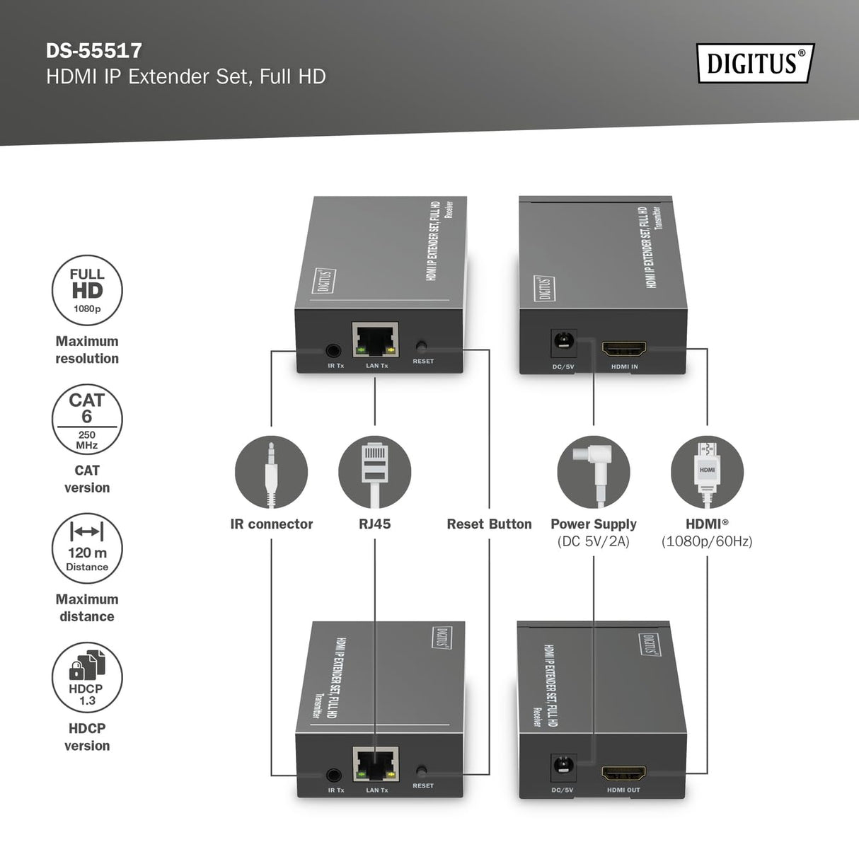 DIGITUS DS-55517 Extensor HDMI/Divisor HDMI - Full HD 1080p 60 Hz - 120 m por cable LAN/Ilimitado por Ethernet (apto para IP) - Set: Transmisor y Receptor - HDCP 1.3