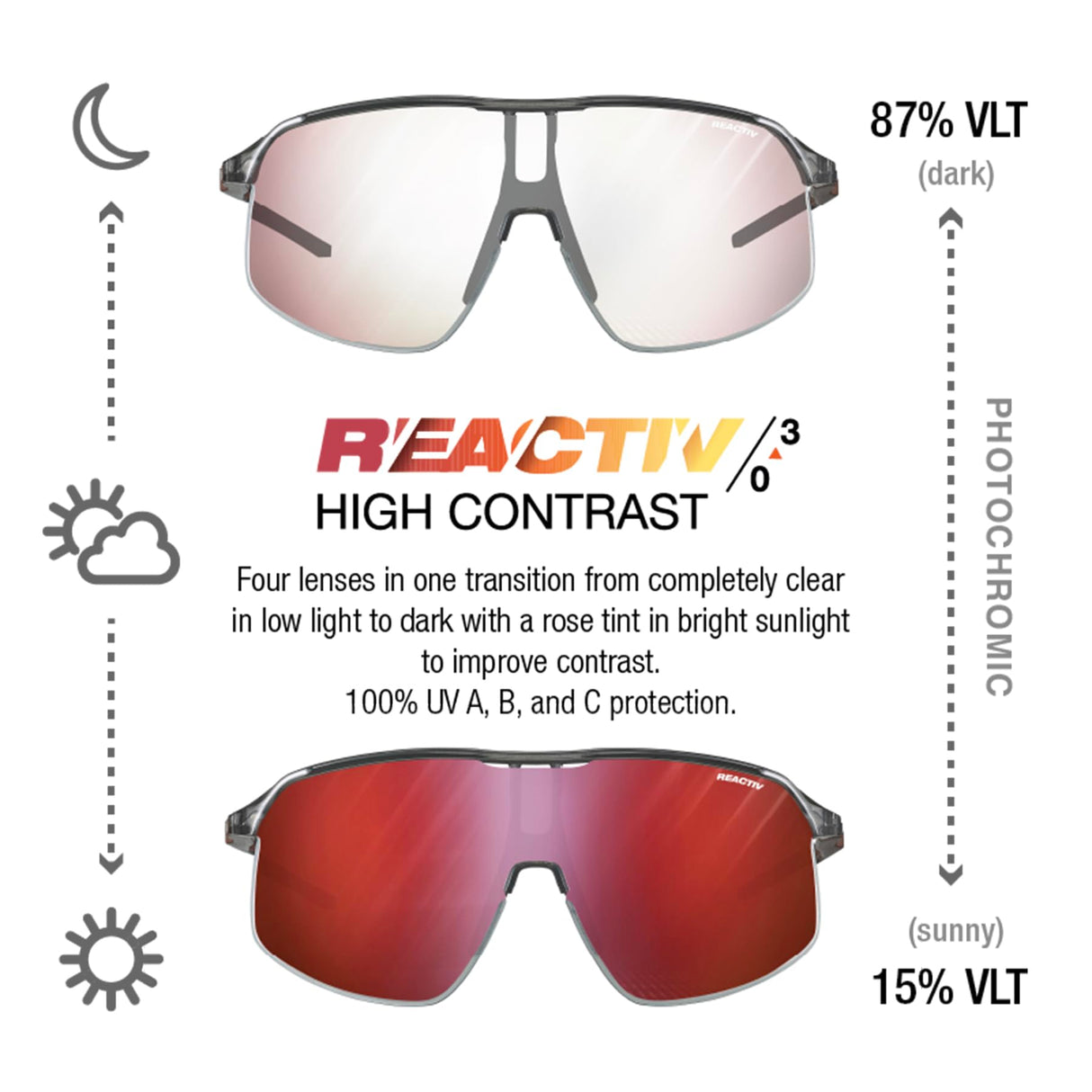 Julbo Density Gafas DE Sol, Negro Translu/Cuivre, L Unisex Adulto