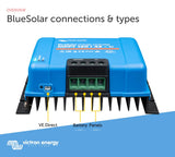 Victron Energy BlueSolar MPPT TR 150V 45amp 12/24/36/48-Volt Controlador de Carga Solar
