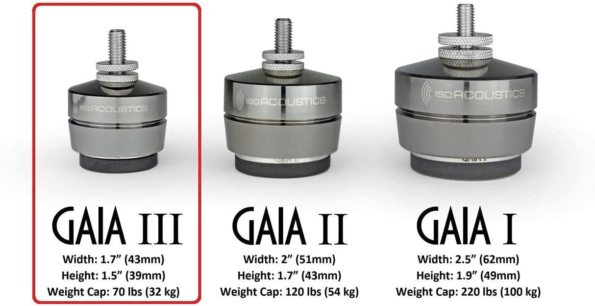 IsoAcoustics Gaia Series - Pies de Aislamiento para Altavoces y subwoofers (Gaia III, 32 kg MAX)