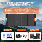 YARD FORCE Panel Solar portátil de 100 W LX SPP10 para generador Solar en casa, IP65 Resistente al Agua, Cargador Solar Plegable, Compatible con Yard Force Power Station para Camping al Aire Libre