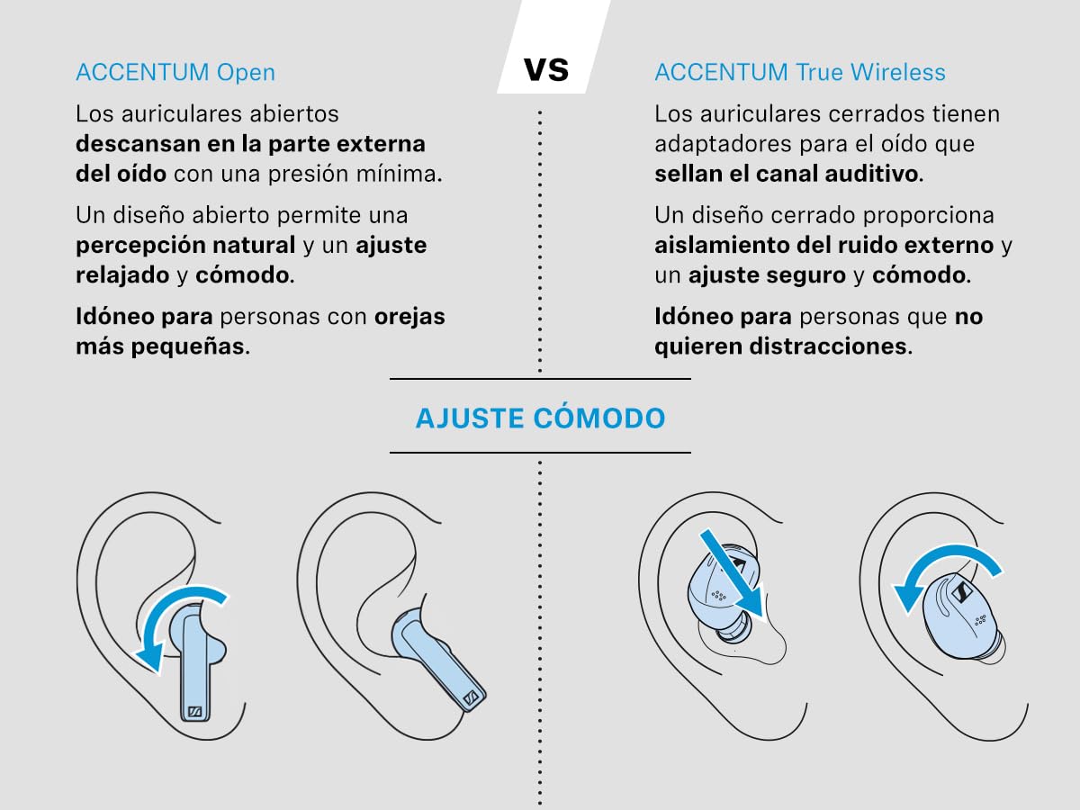 Sennheiser ACCENTUM Open Wireless - Auriculares con diseño Abierto, Sonido dinámico y Bluetooth 5.3, Resistencia a Salpicaduras IPX4, 28 Horas de autonomía y Estuche de Carga USB-C - Crema