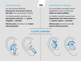 Sennheiser ACCENTUM Open Wireless - Auriculares con diseño Abierto, Sonido dinámico y Bluetooth 5.3, Resistencia a Salpicaduras IPX4, 28 Horas de autonomía y Estuche de Carga USB-C - Negro
