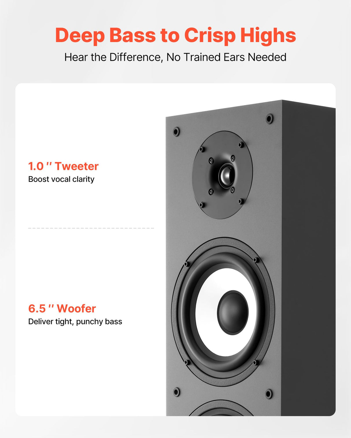 VEVOR Altavoz de Suelo de 2 Vías, con Tweeter de 2,54 cm y Woofer de 16,51 cm, Potencia Máxima de 200 W, Respuesta de Frecuencia de 70 Hz a 20 kHz, Carcasa Robusta de MDF, para Audio Doméstico