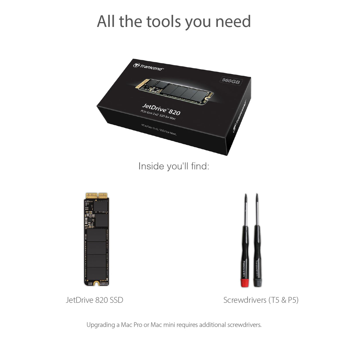 Transcend JetDrive 820 - Kit de disco duro sólido interno SSD 960 GB para Mac