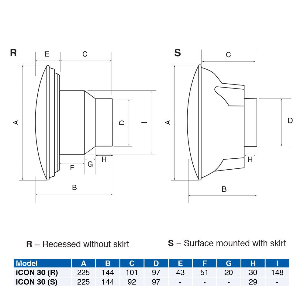 Airflow iCON 30 Ventilador Extractor - 100mm/4-33 l/s de Caudal, Eficiencia Energética 10.7W, 0.062 Amps, Persiana Iris Silenciosa, IPX4, Opciones de Control Múltiple | Garantía de 3 Años