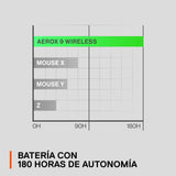 SteelSeries Aerox 9 Wireless - Ratón gaming RGB - Ultraligero resiste al agua - 18 botones - Bluetooth/2,4 GHz - Sensor TrueMove Air 18K DPI