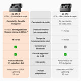 DJI Mic 2 (2 TX + 1 RX + Estuche de carga), todo en uno, micrófono inalámbrico, cancelación de ruido inteligente, grabación interna flotante de 32 bits, micrófono para iPhone y Android