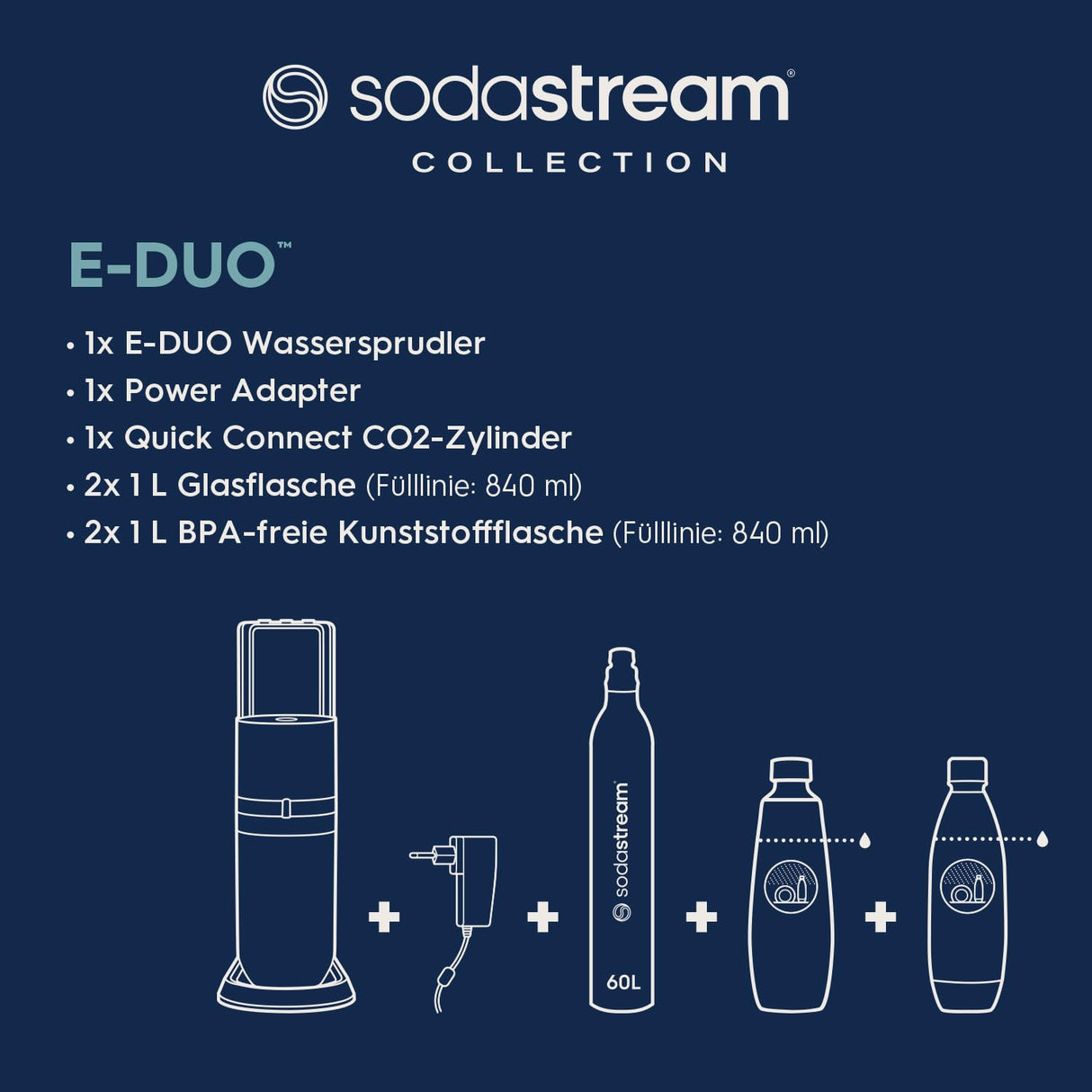SodaStream E-Duo - Aireador de agua eléctrico con cilindro de CO2, botella de cristal y 2 botellas de plástico aptas para lavavajillas, altura: 44 cm, color: titanio