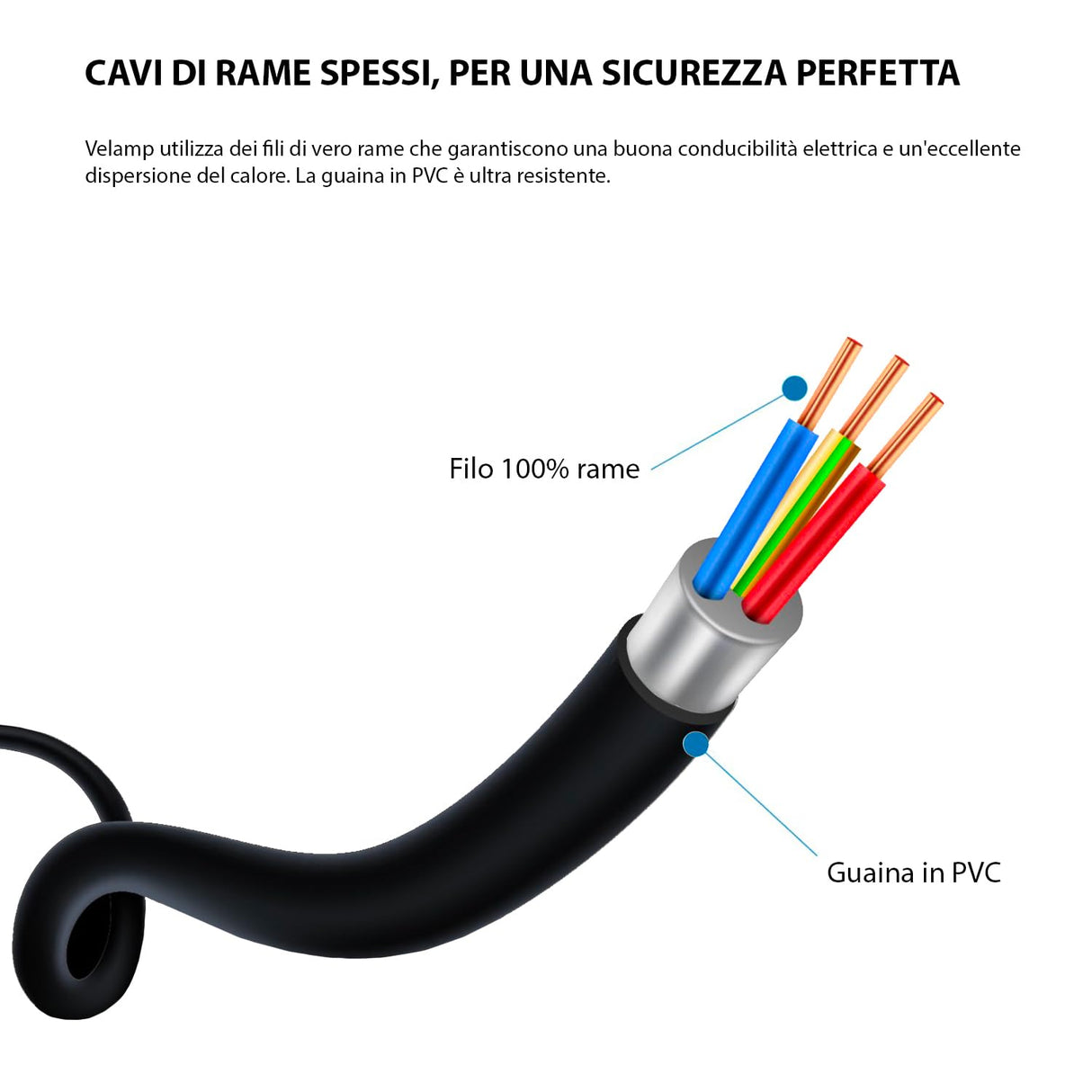 Velamp Alargador eléctrico con enrollacables 50 m – 4 tomas polivalentes (Schuko + 10/16 A) – Enchufe grande 16 A – Interruptor de protección – Cable eléctrico multipolar 3G sección 1,5 mm²