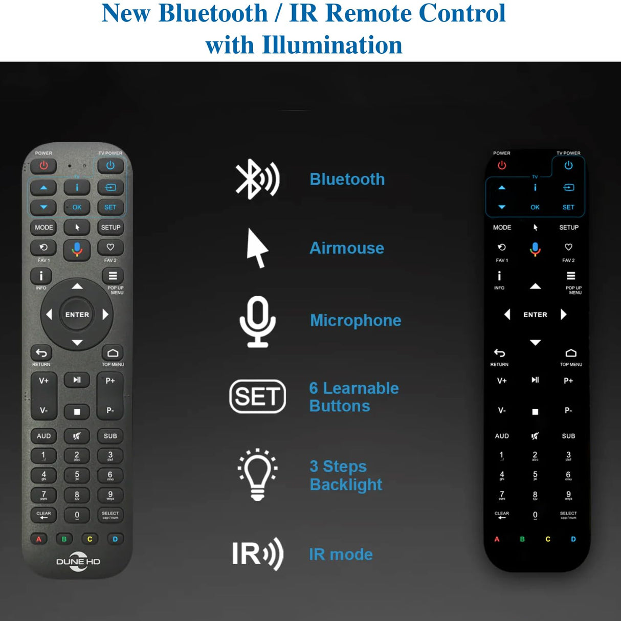 Dune HD MAX 8K, Full-Sized Reproductor Multimedia, Android TV Box, D Vision, Atmo, HDD Rack, Linear PSU, TCXO, Hi-Fi I2S-E Output, Hi-Fi S/PDIF Output, 8Gb/64Gb