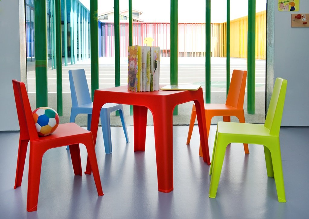 Resol Set Julieta Mesa Infantil y Sillas Mesa y Silla para Niños Muebles Infantiles Mesa Exterior Mesa Exterior jardín - 1 Mesa Lima + 4 Sillas Roja/Rosa/Azul/Naranja