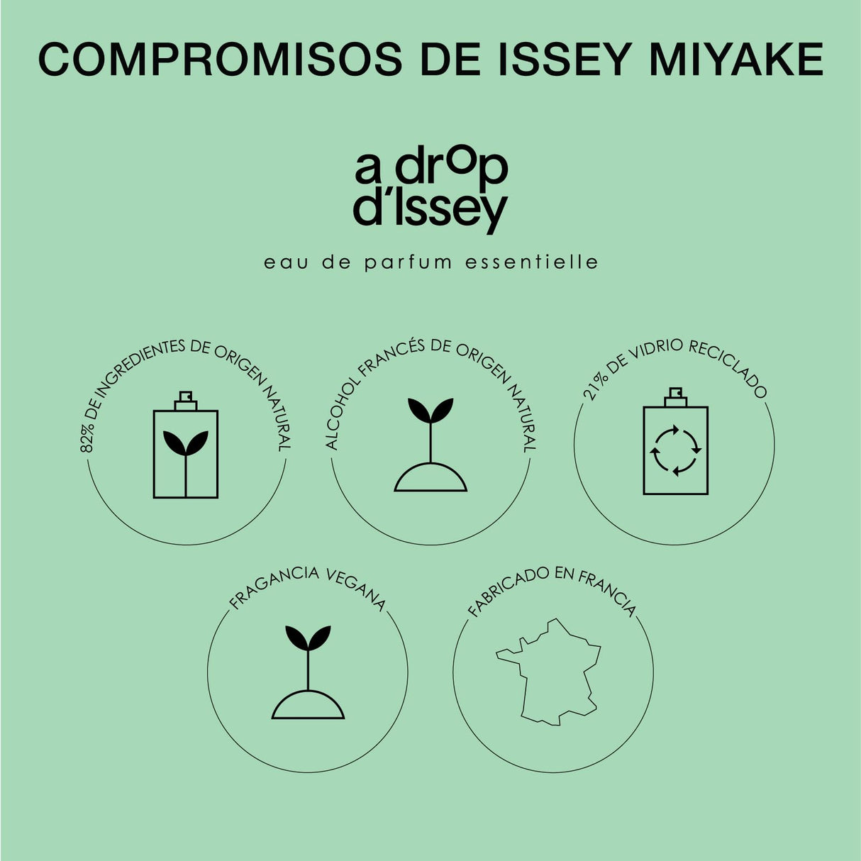 Issey Miyake - A Drop d'Issey Eau de Parfum Essentielle - Perfume de Mujer inspirado en el rocío de la mañana, con tonos florales de magnolia y lila y notas de almizcle - Disponible en varios tamaños