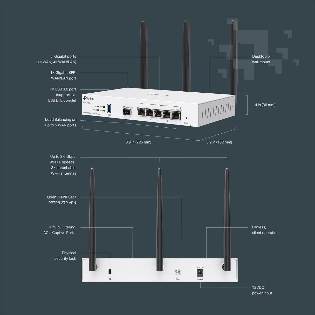 TP-Link Festa FR365 AX3000 Gigabit VPN WiFi Gateway, gestión Gratuita en la Nube, WiFi 6 AX3000, 6 Puertos Gigabit (Incluyendo 1 SFP), 1 Puerto WAN USB 3.0, Calidad de Nivel empresarial
