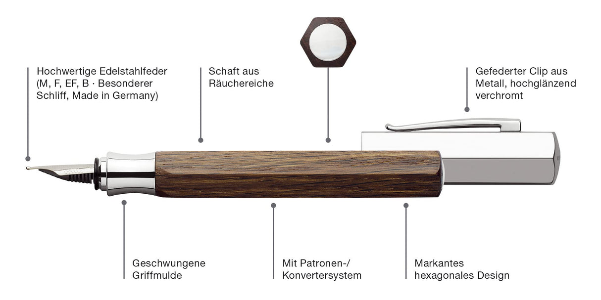 Faber-Castell Ondoro 147580 - Pluma Estilográfica con Cuerpo en Madera de Roble Ahumado - Forma Hexagonal - Plumín de Acero Inoxidable - Trazo M