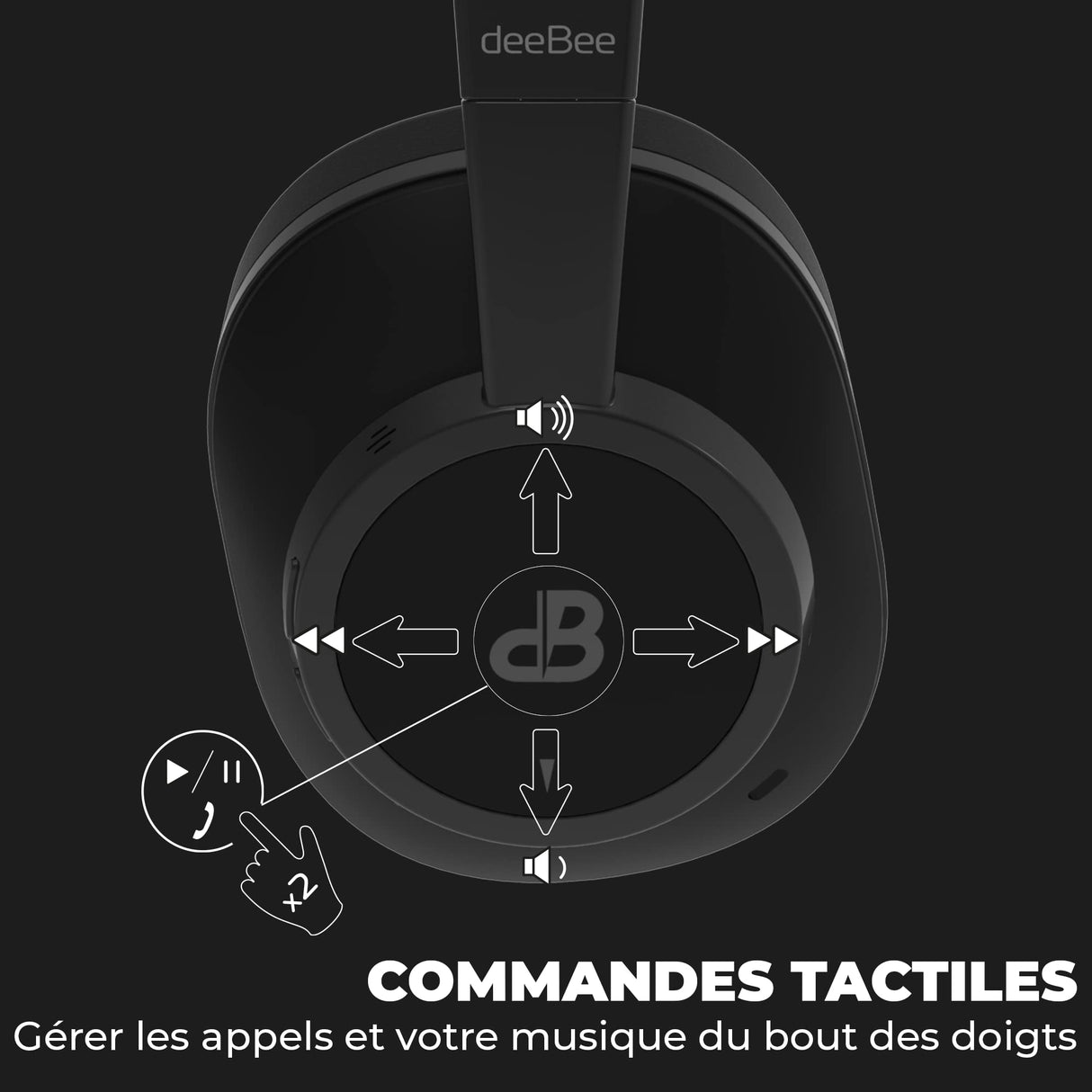 DeeBee Pulse Auriculares Inalámbricos, Cancelación Activa de Ruido 35dB, Bluetooth 5.2, 40 Horas de Batería, Negro
