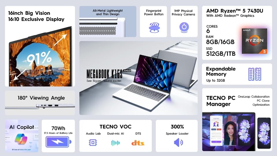 MEGABOOK K16S, AMD R5-7430U, 8GB, 512GB SSD, 16" 300nits 1080p, WiFi 6 + BLT 5.1, Win11 Home, 2-in-1 Finger Print, DTS Audio, AI Camera, PC Manager, Copilot - Teclado QWERTY Español