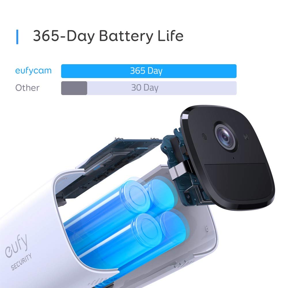 Set DE 2 CAMARAS DE Seguridad HD EUFYCAM