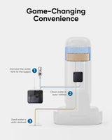 eufy Módulo automático de aguas frescas y residuales, sistema automático para agua limpia y sucia para robot limpiador, compatible con robot limpiador S1 Pro HydroJet