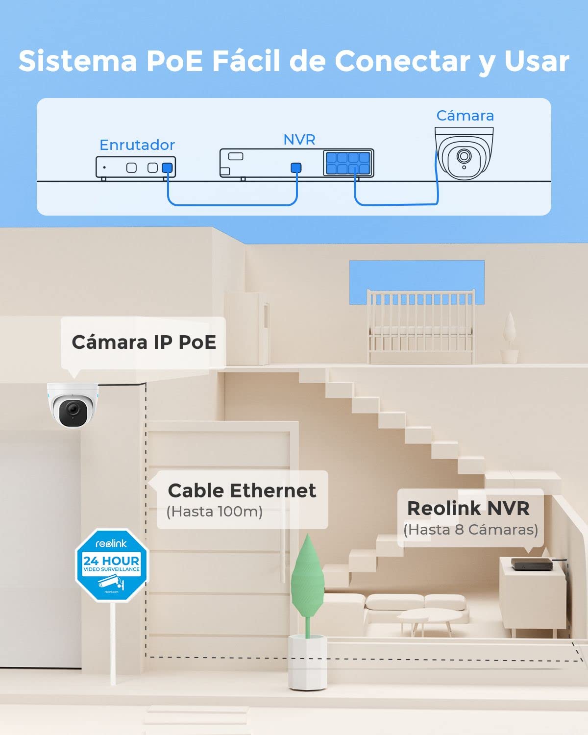 Reolink 5MP Kit Cámaras de Vigilancia PoE, con 4X 5MP Detección de Personas/Vehículos Cámaras IP PoE Exterior y 8CH 4K NVR con 2TB HDD, Grabación Continua, Vision Nocturna, RLK8-520D4-5MP