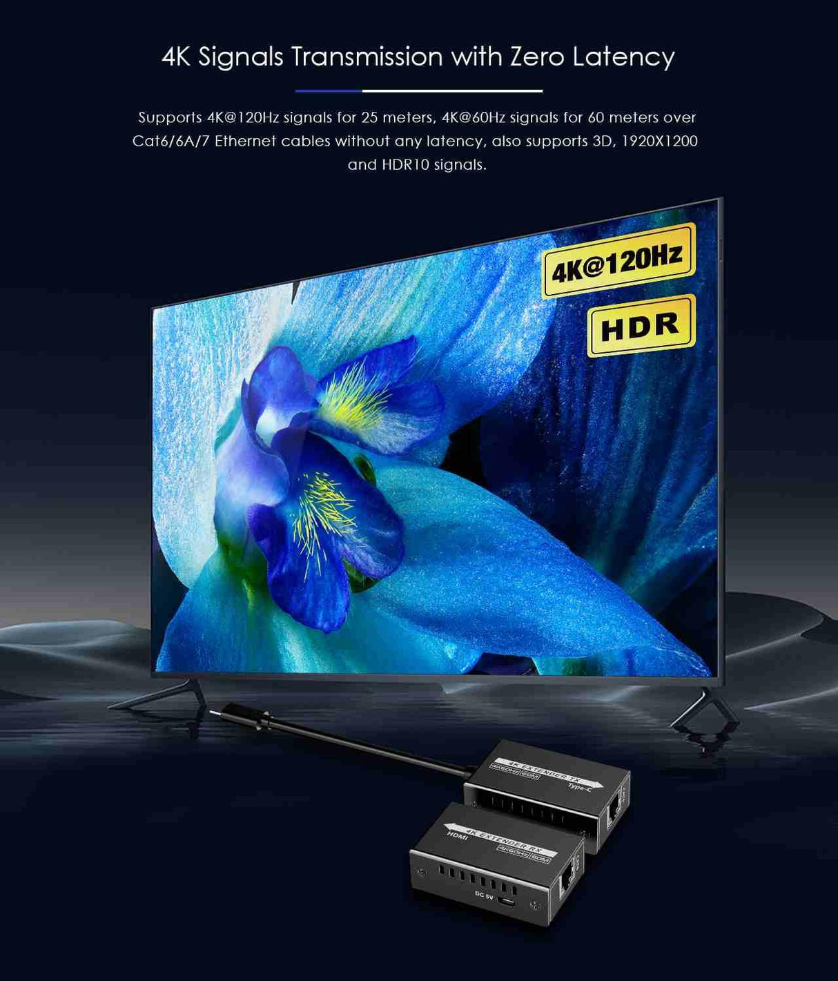 PremiumCord Extensor 4K USB-C a HDMI vía Cat5E/6/6A, UHD 4K 2160p 120Hz, Full HD 1080p, HDMI 2.0, HDCP 1.4/2.2, HDR10, Sin Retardo