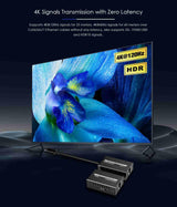 PremiumCord Extensor 4K USB-C a HDMI vía Cat5E/6/6A, UHD 4K 2160p 120Hz, Full HD 1080p, HDMI 2.0, HDCP 1.4/2.2, HDR10, Sin Retardo
