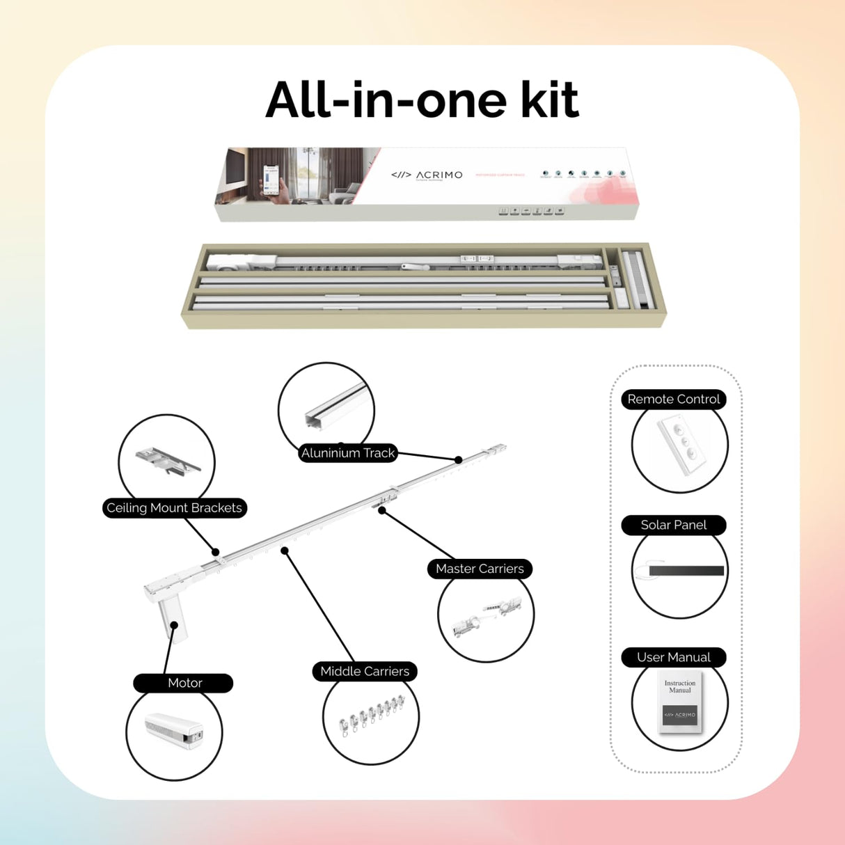 ACRIMO Riel de Cortina Motorizado, Kit de Riel Inteligente para Cortinas con Alimentación mediante Panel Solar y Enchufe a Pared Opcional, Largo 6 Metros