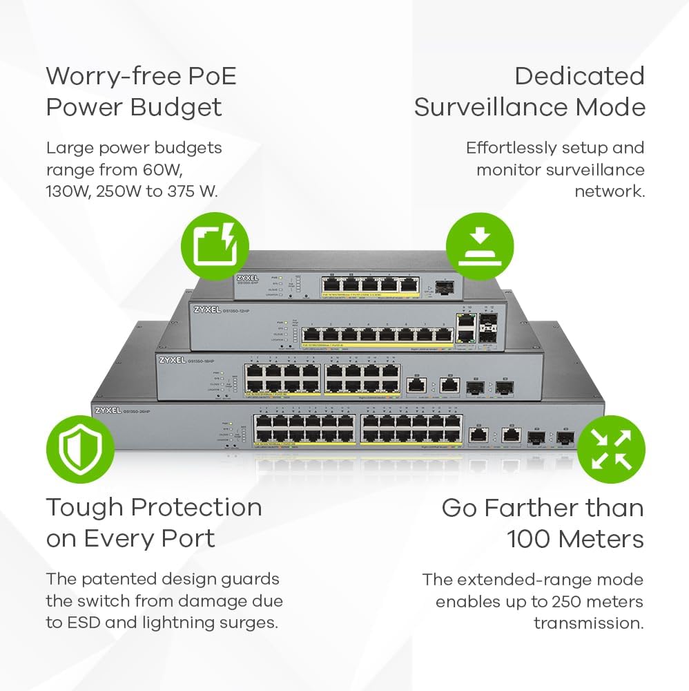 Zyxel 24-Port Gigabit PoE+ Switch | Smart Cloud Management | 375 Watt Power | 2 Combined Ports | Long Range [GS1350-26HP]