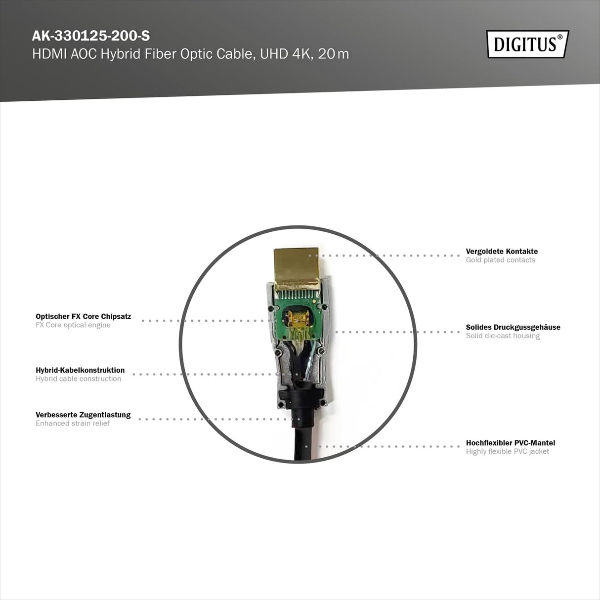 DIGITUS HDMI AOC Cable de fibra óptica híbrido - HDMI 2.0b - 20m - Ultra HD 4k/60Hz - canal Ethernet - HDR ARC HDCP 2.2 - compatible con TV/beamer/monitor - contactos chapados en oro - Negro