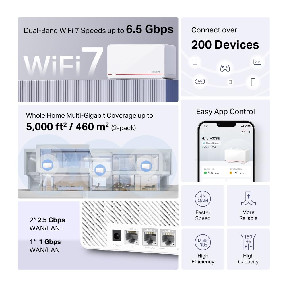Mercusys TP-Link Halo H37BE Mesh Wi-Fi 7 BE6500Mbps Dual-Band, 2 Puertos WAN/LAN de 2.5G, 1 Puerto Gigabit WAN/LAN, Cubiertos hasta 460m2, 4K-QAM, MLO, Multi-RUs, OFDMA, Control por aplicación, WPA3