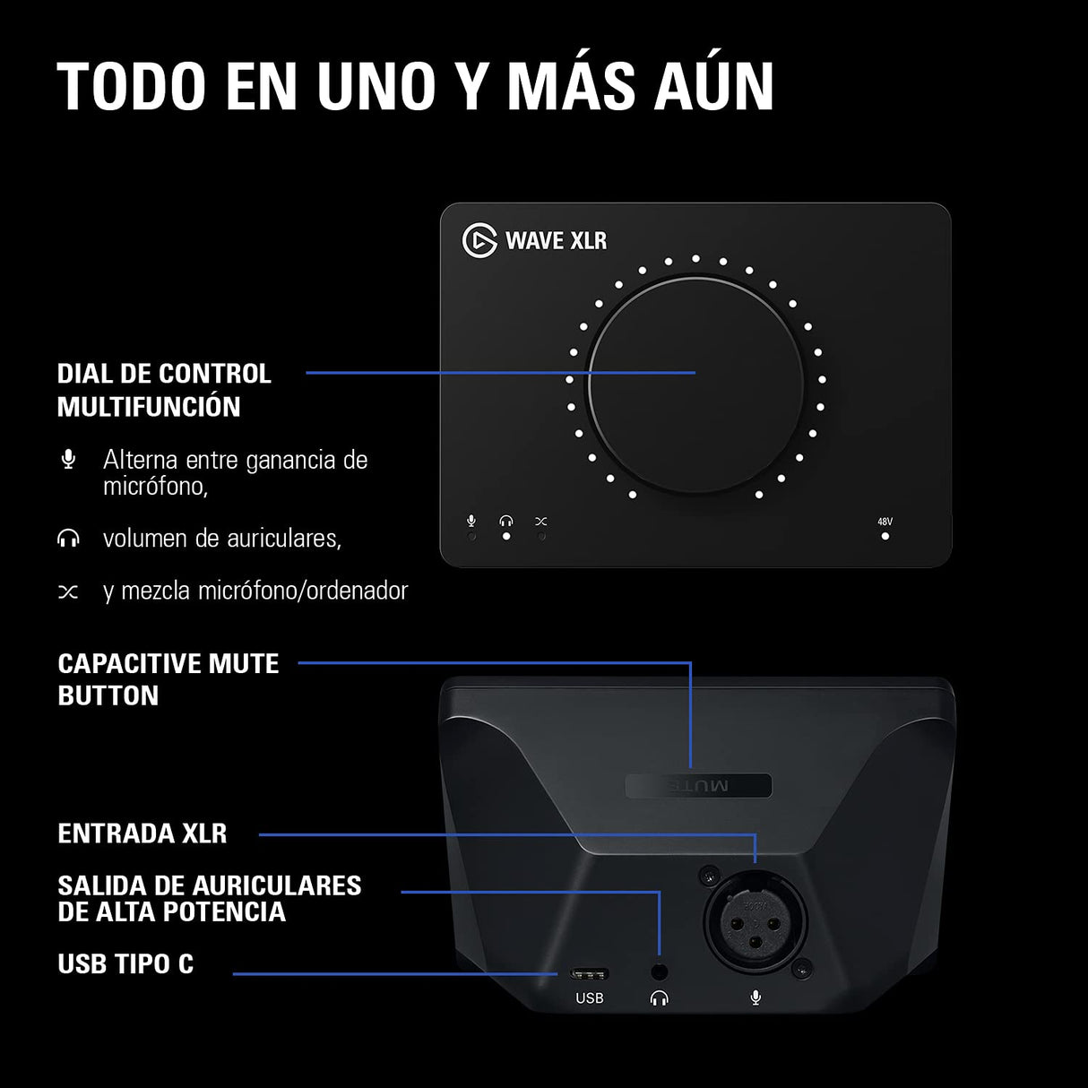 Elgato Wave XLR - Mezclador de audio y previo de 75 db para micrófono XLR a USB-C, alimentación phantom de 48 V, muteo táctil, software para streaming, grabación y podcasts, Mac y PC