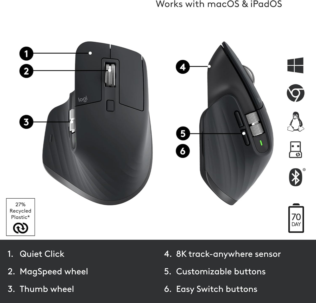 Logitech MX Master 3S - Ratón inalámbrico de Rendimiento con Desplazamiento ultrarrápido, USB-C, Bluetooth, Windows, Linux, Cromado, Gris Oscuro