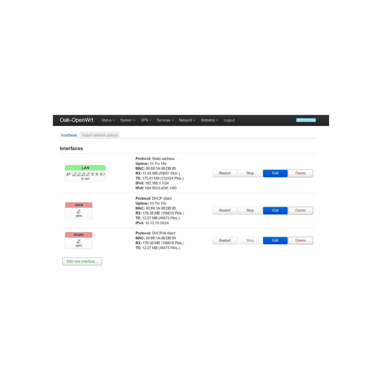 Linksys Velop Wrt Pro 7 - Router WiFi 7 tribanda, velocidades de hasta 10 680 Mbps, OpenWrt LuCI, Puerto WAN de 2,5 Gbps y 4 Puertos Ethernet de 1 Gbps