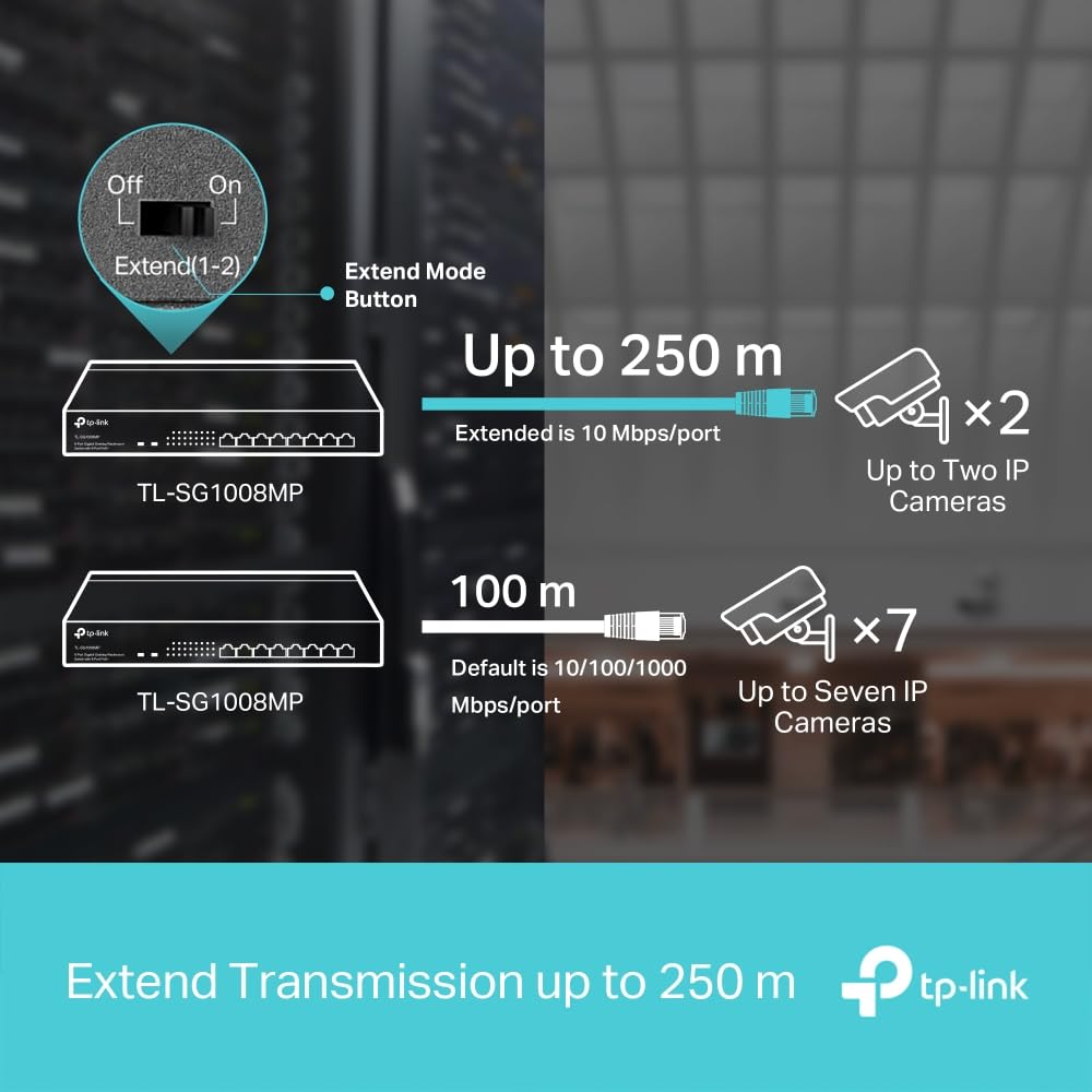 TP-Link TL-SG1008MP - Conmutador de Escritorio y Montaje en Rack (8 Puertos, PoE+)