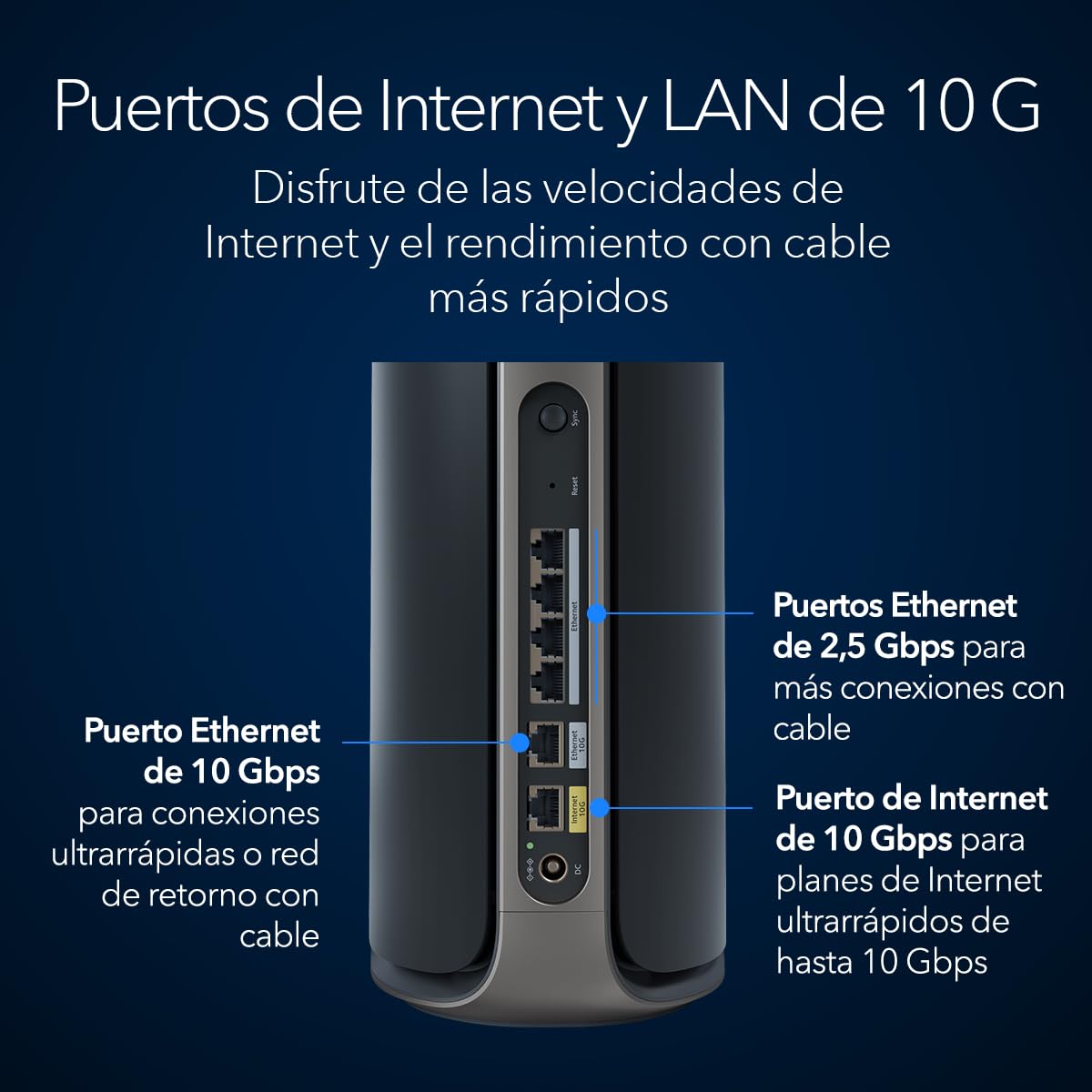 NETGEAR Orbi Mesh WiFi 7 Mesh Orbi Quad-Band (RBE972SB) | Router + 1 repetidor satélite | Cobertura de hasta 440 m², 200 Dispositivos | Puerto Internet de 10 Gbit, BE27000 802.11be