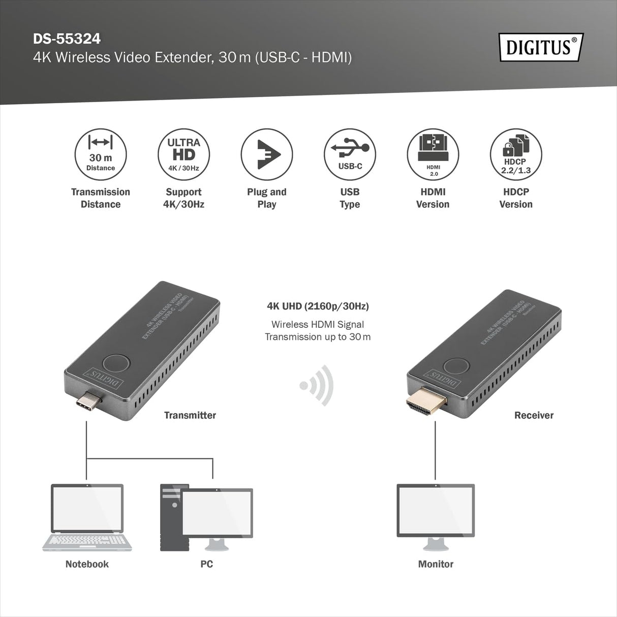 DIGITUS Juego de Extensores de Vídeo Inalámbricos - 30 m de Alcance - Ultra-HD 4k/30Hz - Transmisor con Conector USB-C y Receptor con Conector HDMI - Punto a Punto - Plug&Play - Negro-Plata